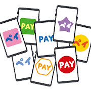 楽天Pay改悪他のサービスのイメージ